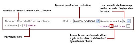ProdNavToolkit